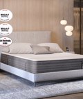 The Origin Hybrid Mattress Clearance