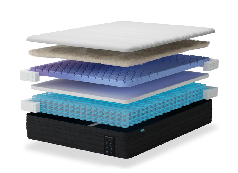 Origin Hybrid mattress layers cross-section