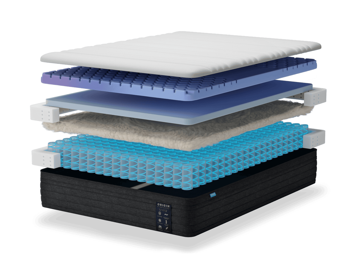 Origin mattress construction
