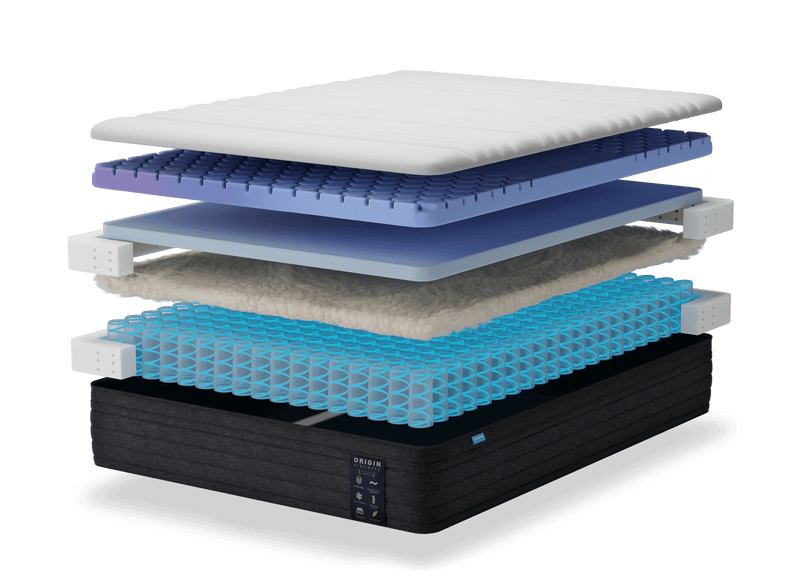 Hybrid Mattress