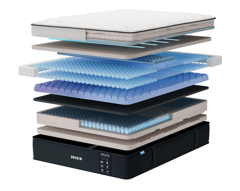 LumbarCloud® Mattress