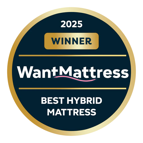 The UK's Top Mattresses, Recommended