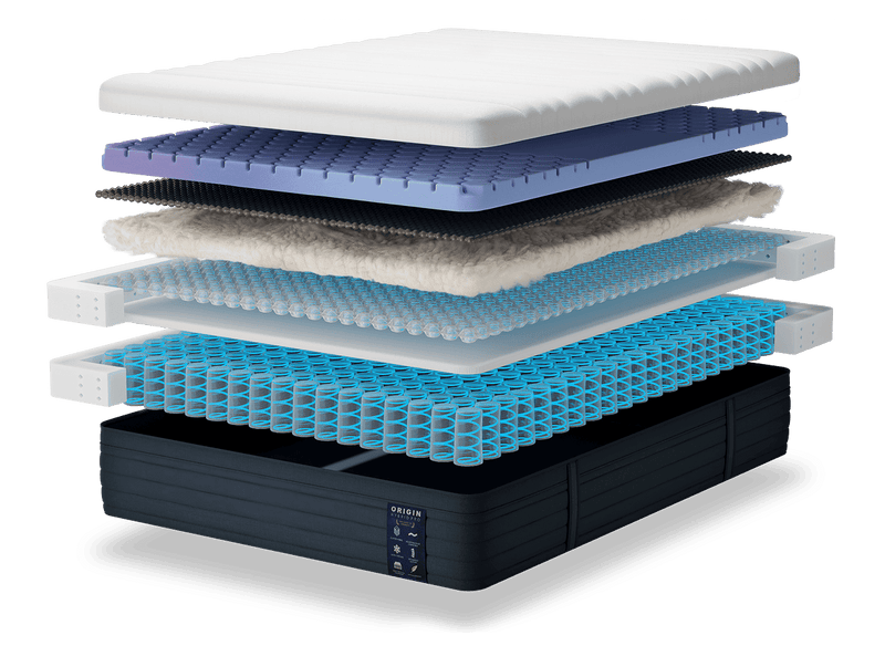 Hybrid Pro Mattress