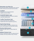The Origin Hybrid Mattress
