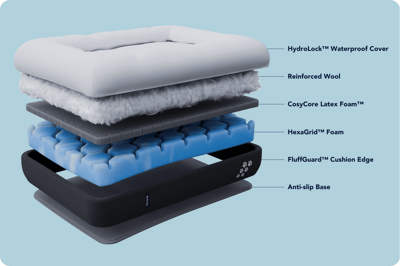 CosyPaws™ Dog Bed & Cat Bed
