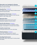 Origin Hybrid Pro Mattress
