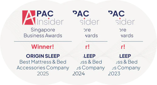 Best Mattress and Bed Accessories Company 2023, 2024, 2025