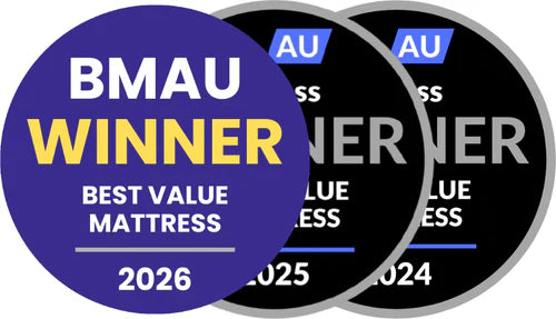 Best Value for Money, 2024, 2025 and 2026